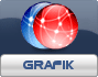 Grafik